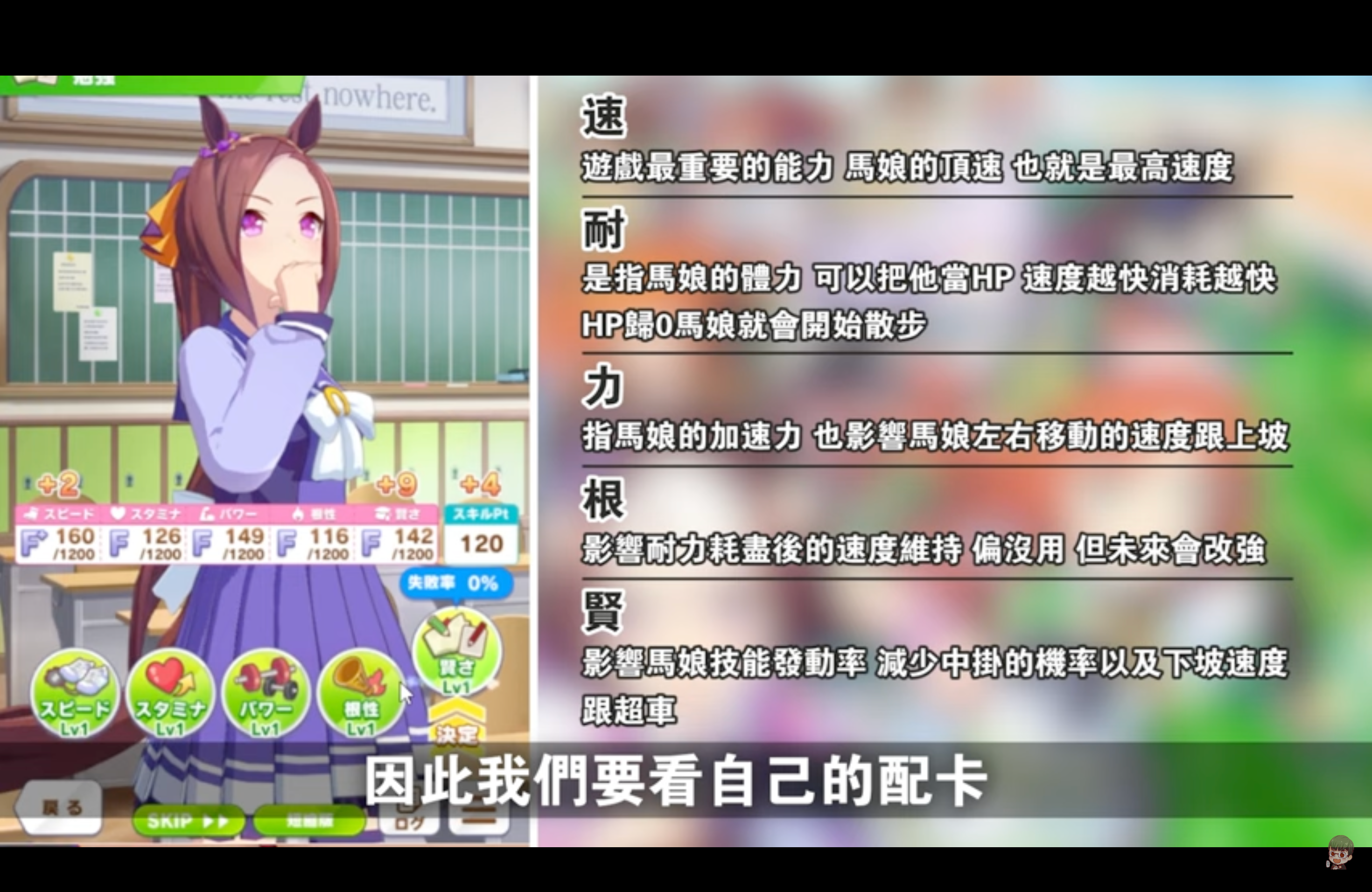 This image captures a pensive 'horse girl' from the popular *Uma Musume Pretty Derby* franchise, identifiable by her equine ears and tail, dressed in a school uniform. She gazes upwards with a thoughtful expression, her hand near her mouth, as if deeply contemplating her next race strategy or perhaps the meaning of life as a competitive horse-human hybrid. The background on the left shows a classroom with a green chalkboard, humorously juxtaposing academic settings with the intense world of horse racing. The right side is dominated by a game UI overlay in Japanese, detailing character stats like 'Speed,' 'Stamina,' and 'Power' with numerical values and 'Lv1' indicators, confirming its origin as a game screenshot. Her earnest demeanor amidst these game mechanics adds a charming touch to her unique existence.