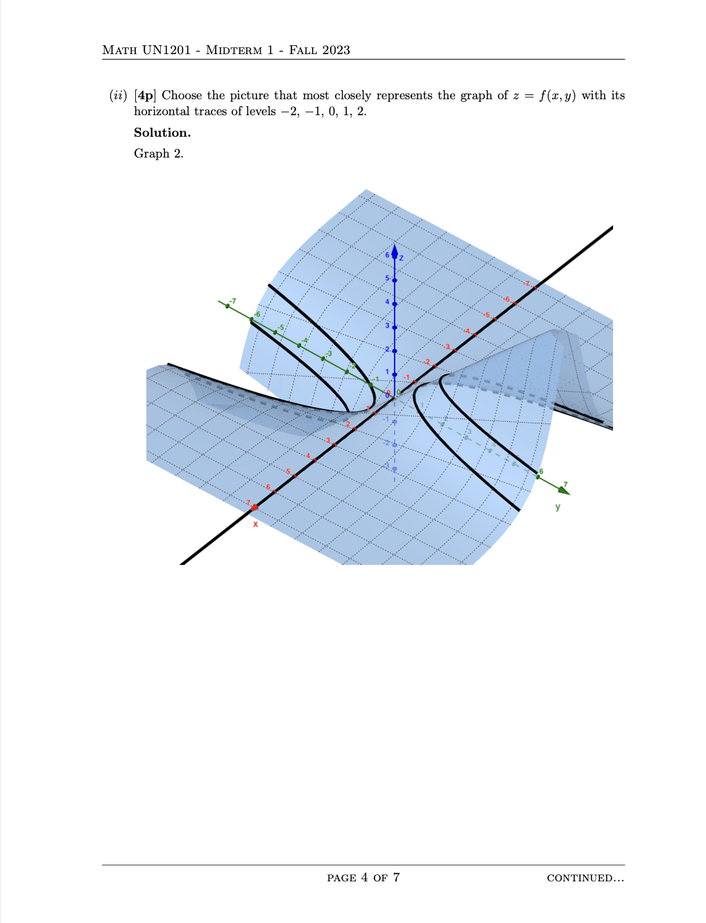 This image showcases a formidable mathematical graph, a blue, saddle-shaped surface confidently displaying its complex personality within a 3D coordinate system. The x, y, and z axes, marked in red, green, and blue, respectively, stand tall, daring students to unravel the surface's secrets. Black curves elegantly trace its contours, adding to its intricate charm. The background reveals this mathematical maestro's true stage: a "MATH UN1201 - MIDTERM 1 - FALL 2023" exam paper. The question above, asking to identify the graph representing specific horizontal traces, adds a layer of academic pressure. The smug "Solution. Graph 2." text below suggests this particular graph has already been chosen as the correct answer, perhaps winking at the viewer. I do not recognize any famous or recognizable content in this image.