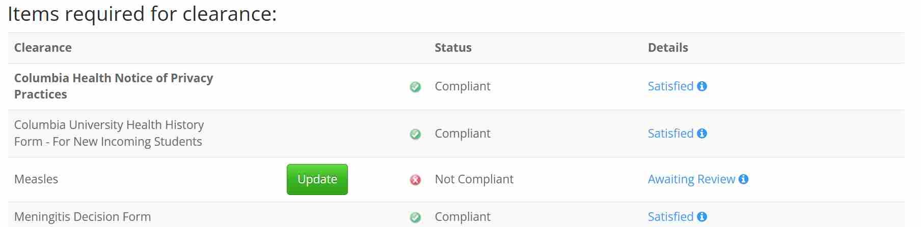 This image displays a digital clearance checklist, likely from Columbia University, titled 'Items required for clearance:'. The interface shows several administrative tasks, including 'Columbia Health Notice of Privacy Practices' and 'Columbia University Health History Form', both marked 'Compliant' and 'Satisfied'. However, the 'Measles' requirement stands out with a 'Not Compliant' status and 'Awaiting Review', accompanied by an 'Update' button. The 'Meningitis Decision Form' is also 'Compliant'. The humor lies in the relatable administrative hurdle of having everything else in order, only to be held up by one crucial, yet seemingly simple, health requirement. It perfectly captures the universal student experience of navigating bureaucratic processes, where one missing vaccine can halt your entire academic journey.